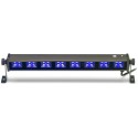 Stagg SLE-UV83-2, UV světelná lišta, 8x 3W UV LED