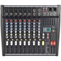 Citronic CSP-410 Výkonný mixážní pult, 2x 200 W RMS